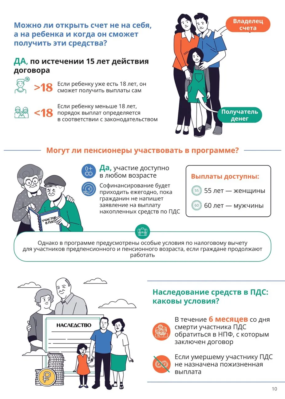 Вопрос-ответ по ПДС_page-0010