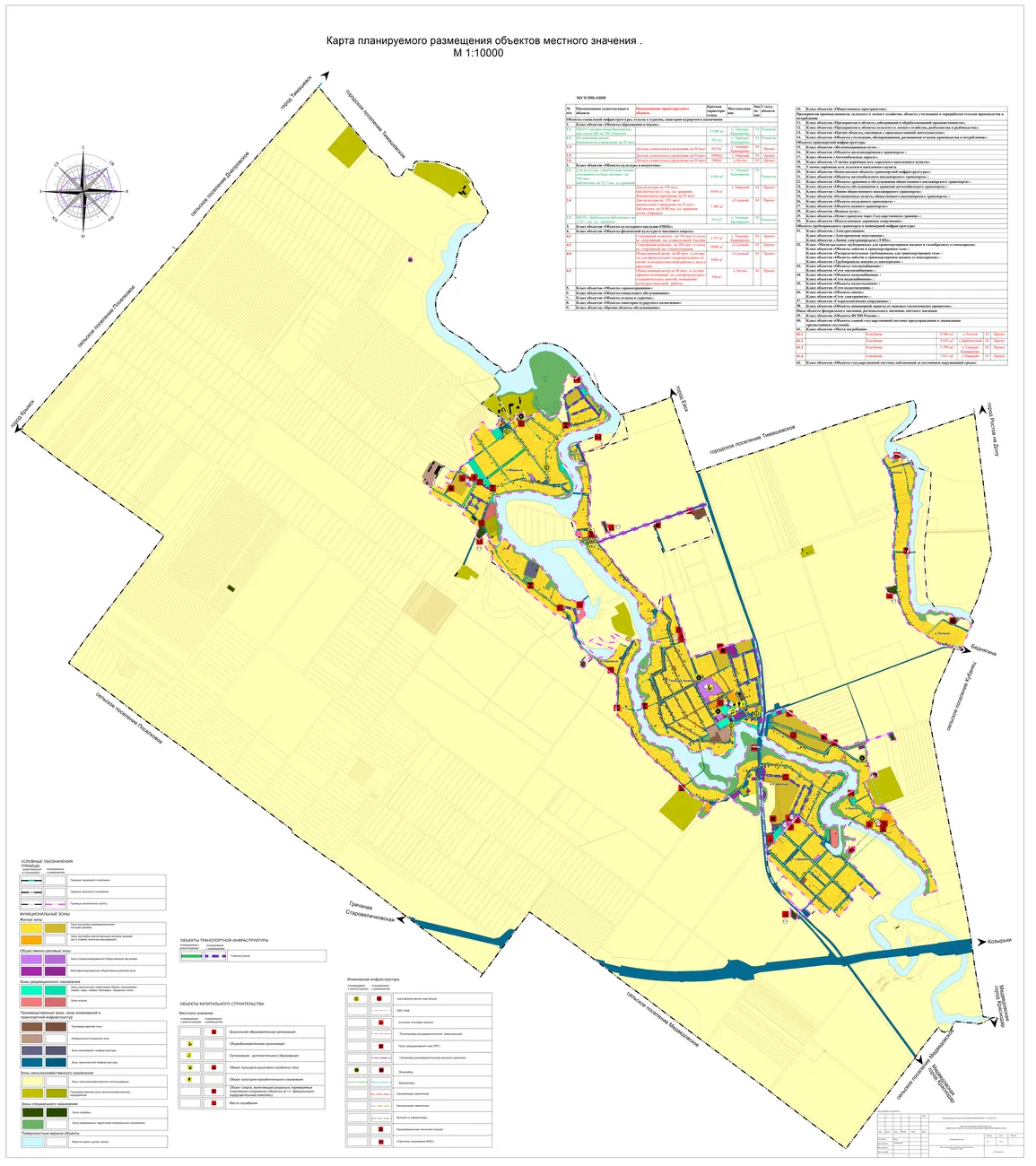 ГП-1 ДЕРБЕНТСКОЕ СП