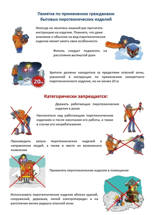 Приложение 2 Памятка по пиротехнике_pages-to-jpg-0001