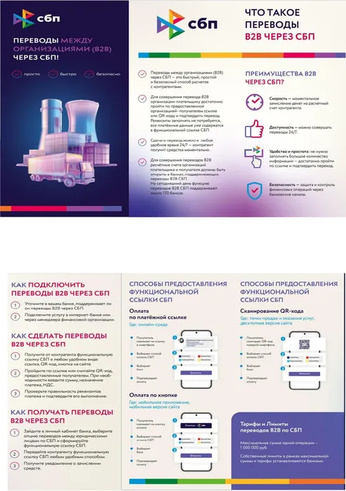 СБП_для ЮЛ (B2B)_page-0001